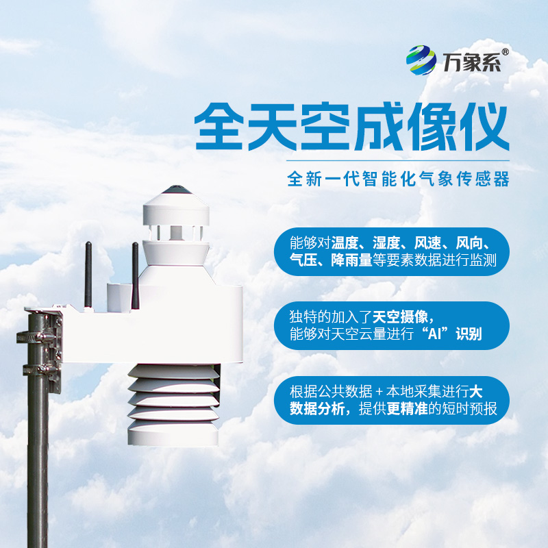 全天空成像儀，云的自動化觀測創(chuàng)新設備